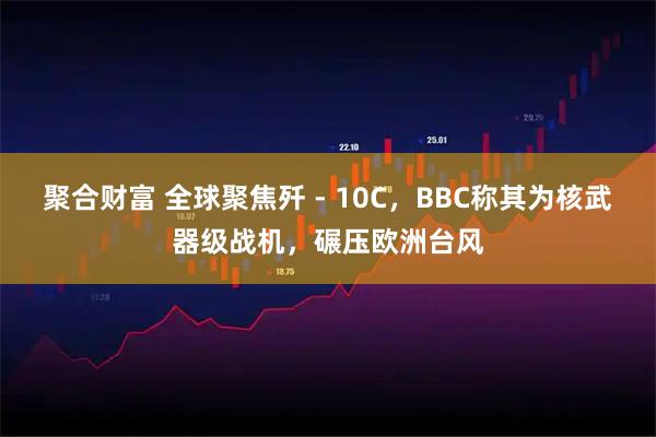 聚合财富 全球聚焦歼 - 10C，BBC称其为核武器级战机，碾压欧洲台风